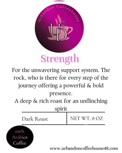 Strength